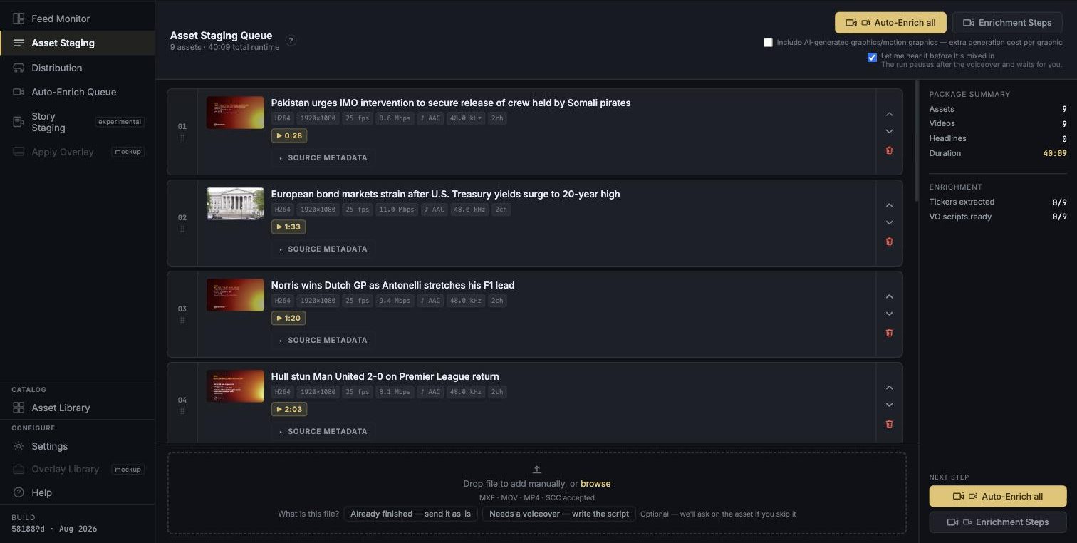 The MediaBlaze Asset Staging Queue: nine assets with codec, resolution, frame rate and duration badges, an Auto-Enrich all button, a checkbox to include AI-generated graphics, and a package summary panel.