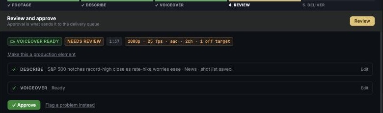 The MediaBlaze review screen showing voiceover ready and needs review badges, technical specifications, the generated description and an Approve button.